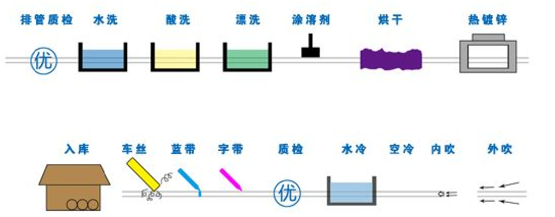 1742969787705518.png e8f60e8d92c11d31c1a6552764122c23.png