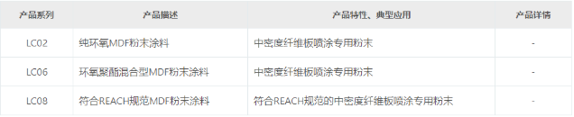 1742979207974583.png 0d7fe8fb9d4a54079ae981820efd1b3a.png