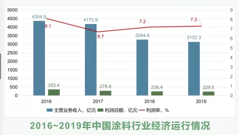 1743056075414454.png 3169b2a4a18d8df4ccd17c594af17916.png